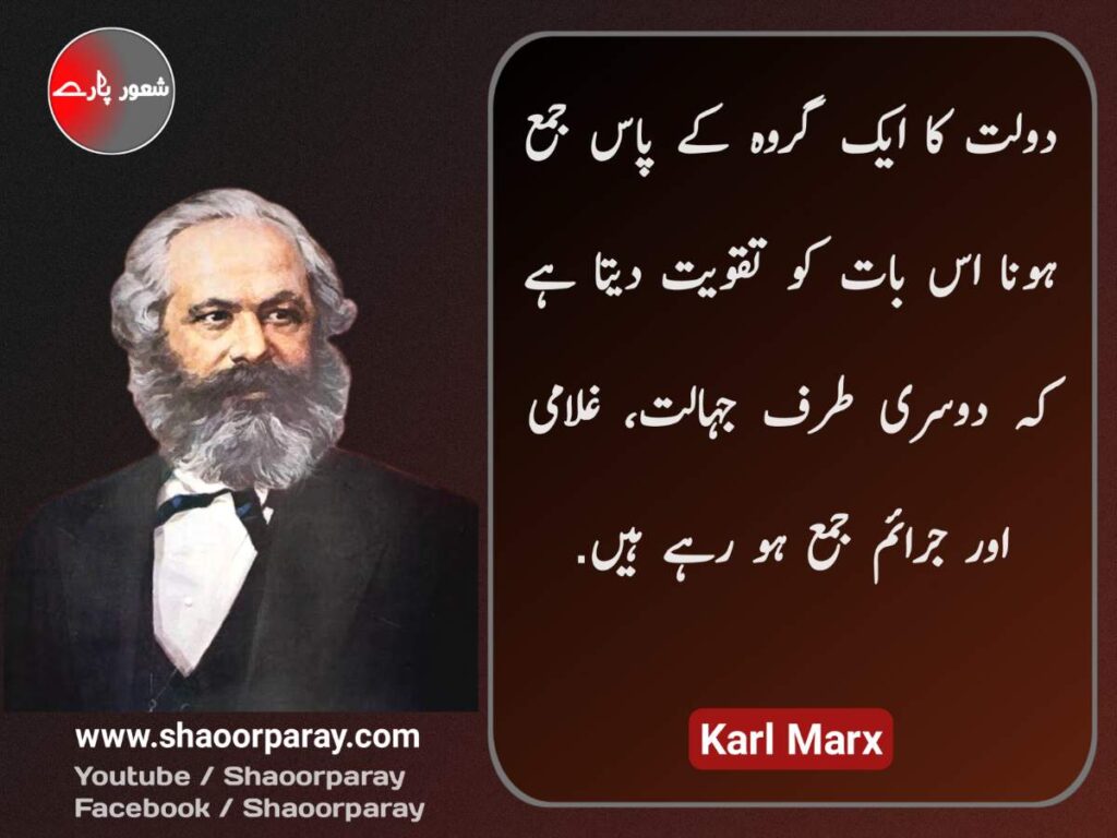 Karl Marx Quotes