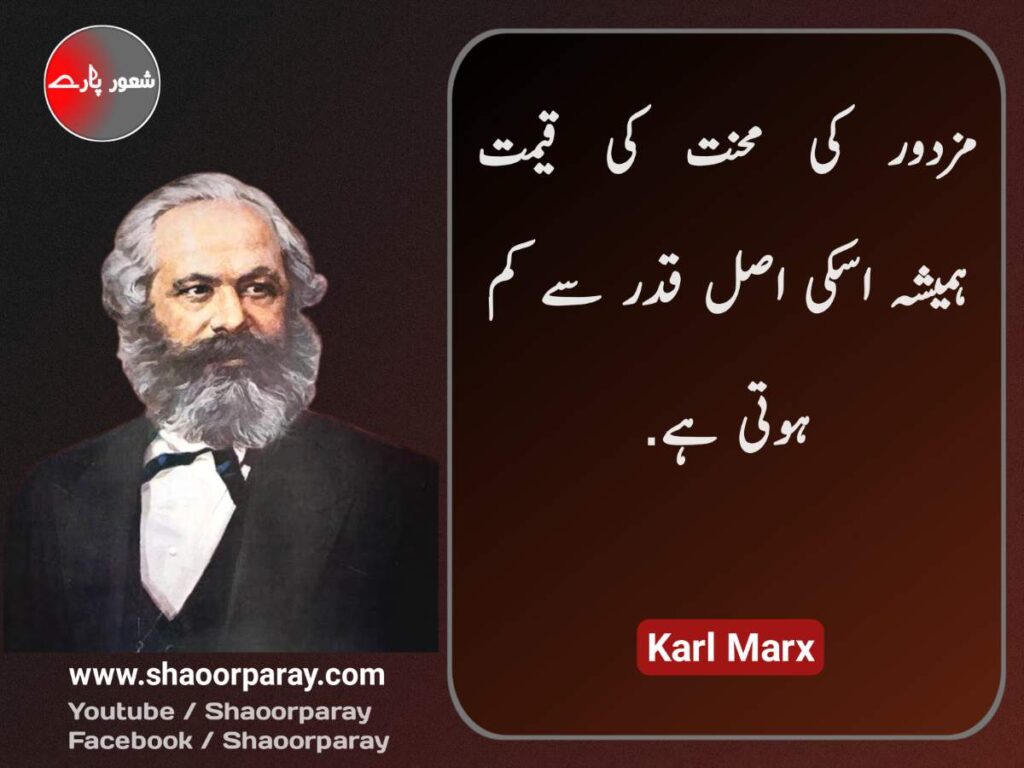 Karl Marx Quotes